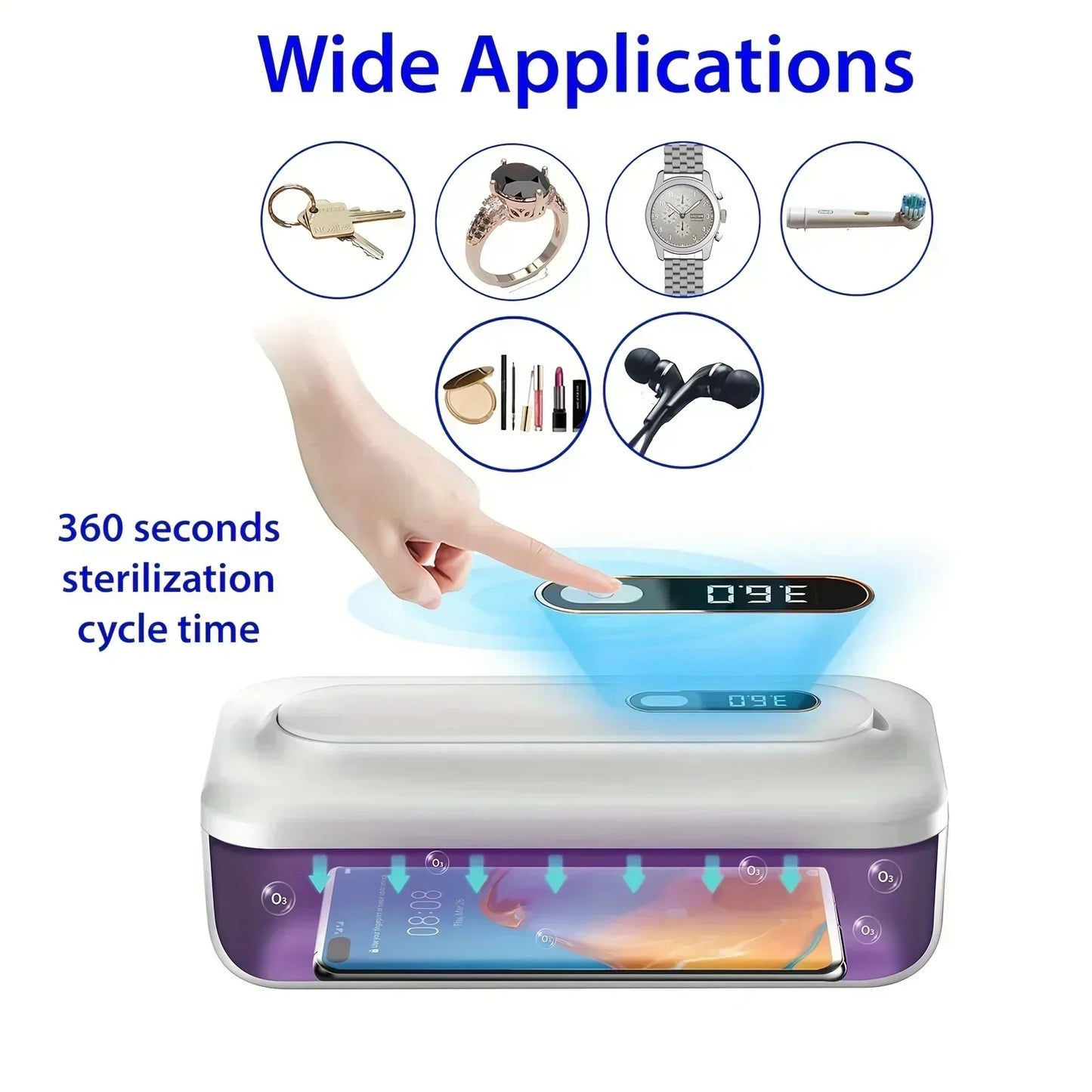 UV Phone Sanitizers – Reinvented Edition
