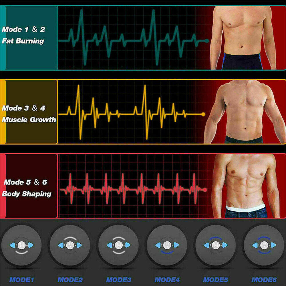 Ab Trainer 3.0 – Reinvented Edition